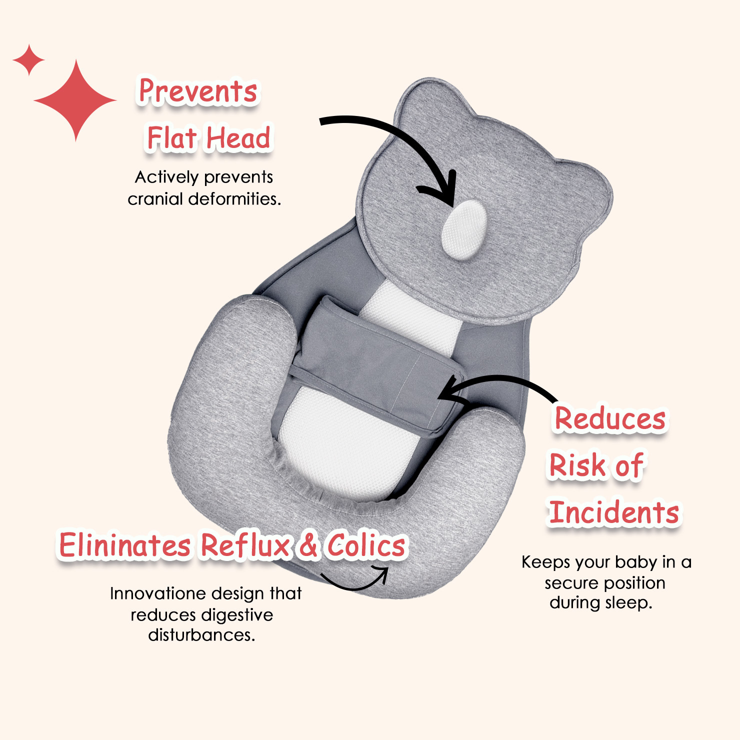 Nursing Pillow Breastfeeding - Anti-Reflux Pillow for Newborns Baby Feeding