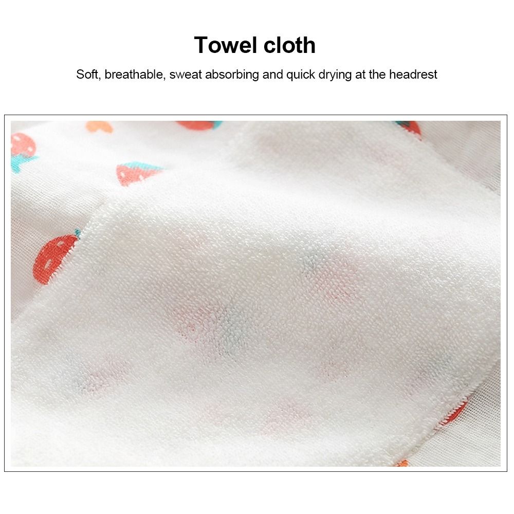 Cotton Gauze Breast Feeding Pi - Nursing Pillow Breastfeeding recension och pris