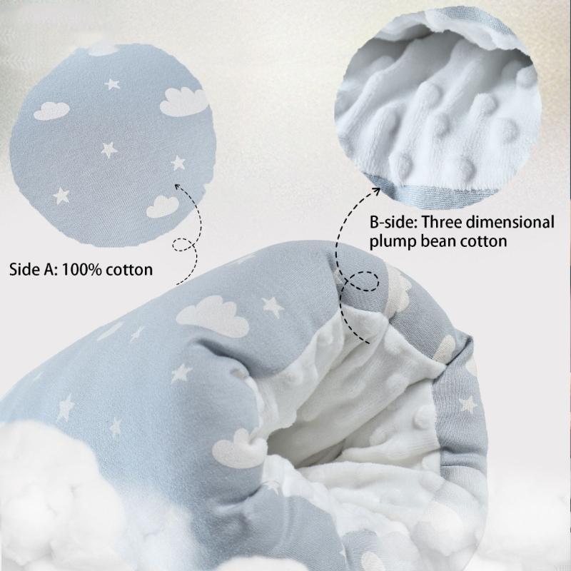 N1HB Nursing Pillow Breastfeed - Nursing Pillow Breastfeeding recension och pris