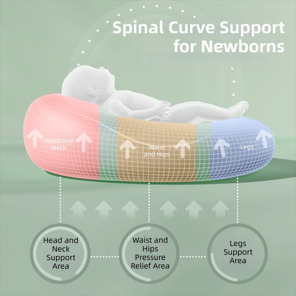 Soft Baby Nursing Pillow Anti- - Nursing Pillow Breastfeeding recension och pris