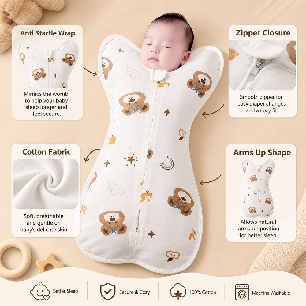 Cotton Baby Swaddle Blanket An - Baby Sleep Sack recension och pris