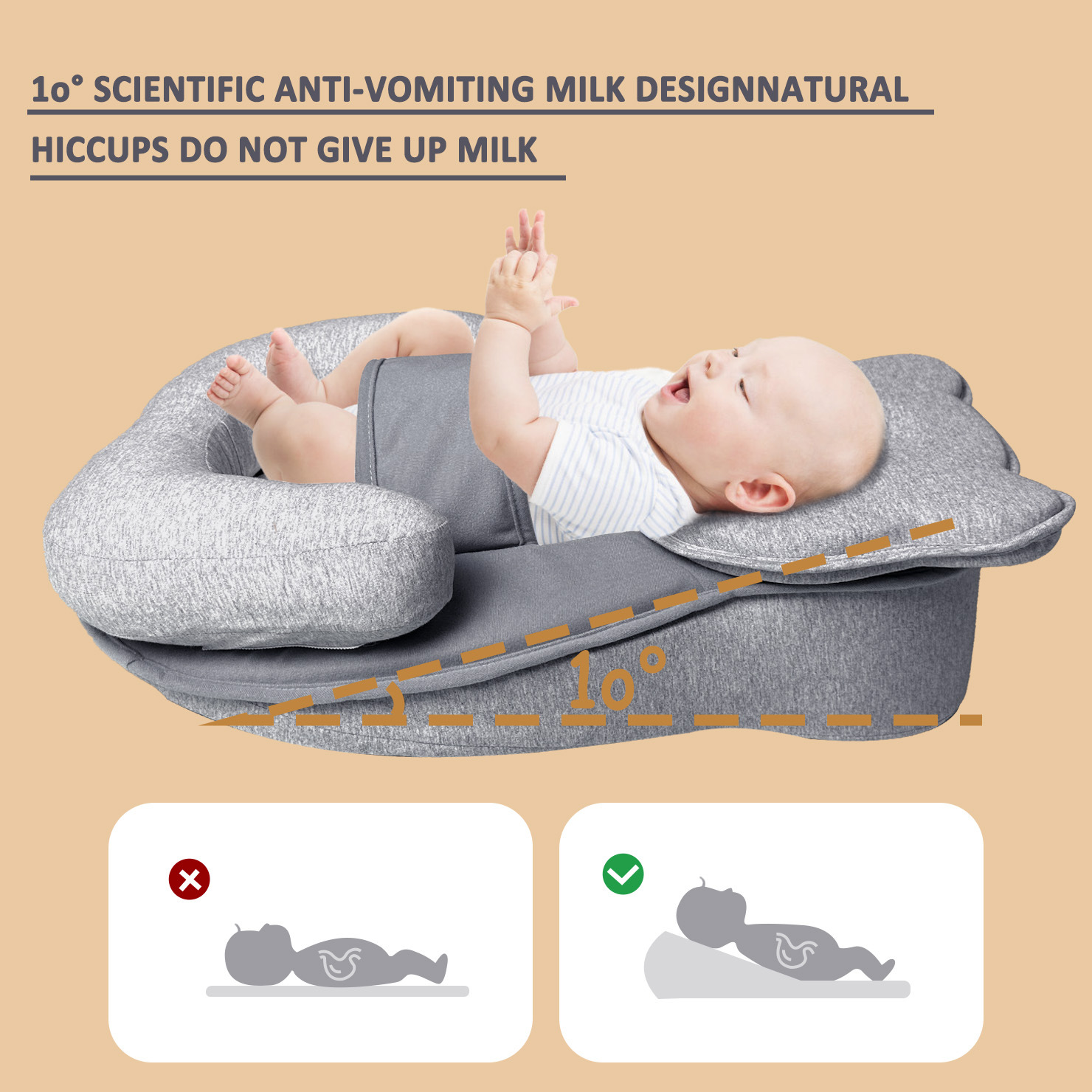Anti-Reflux Pillow for Newborn - Nursing Pillow Breastfeeding recension och pris