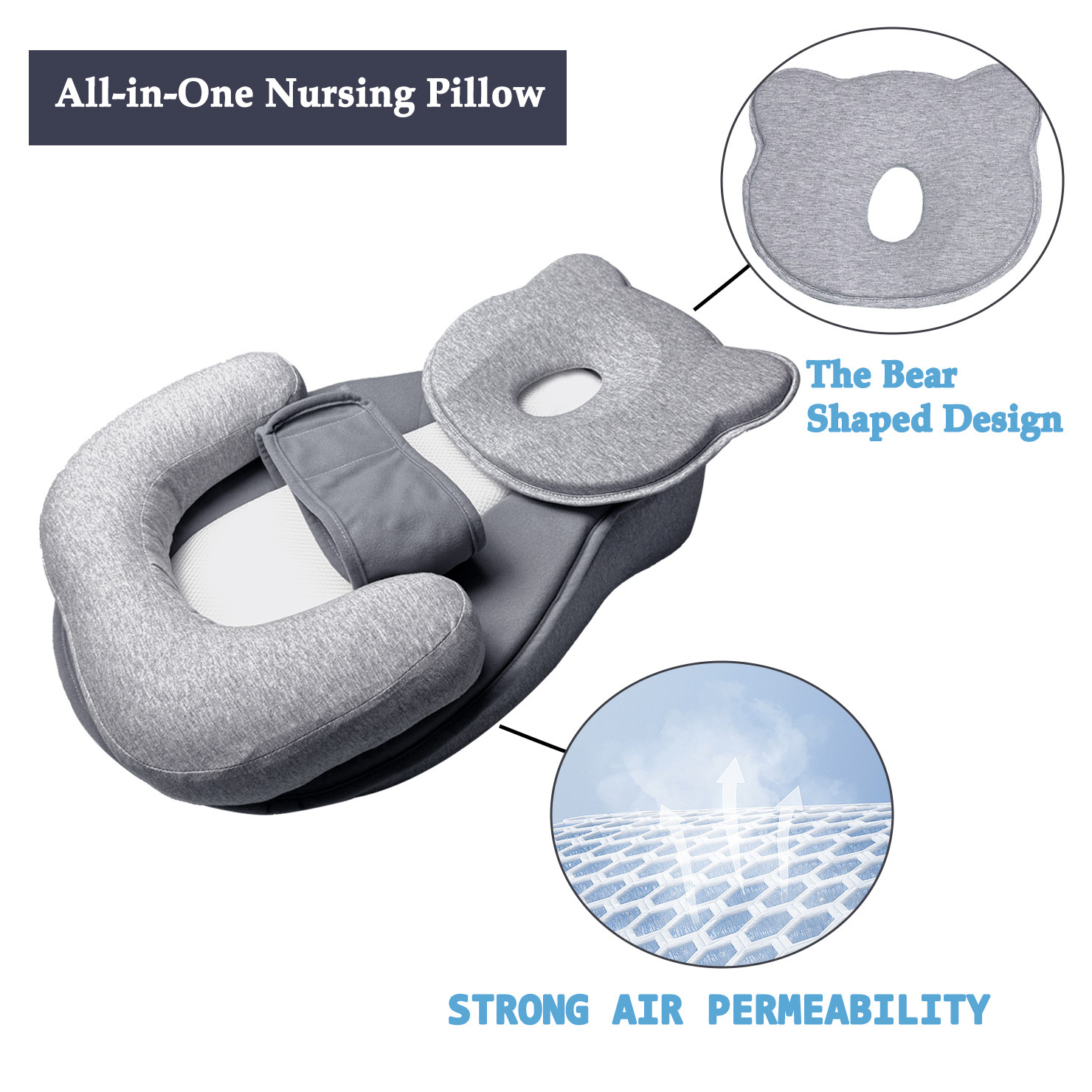 Anti-Reflux Pillow for Newborn - Nursing Pillow Breastfeeding recension och pris